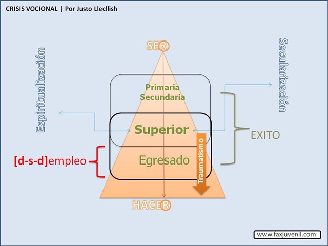 crisis-vocacional11.jpg