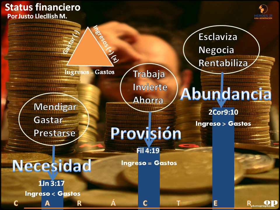 Status-financiero11.png