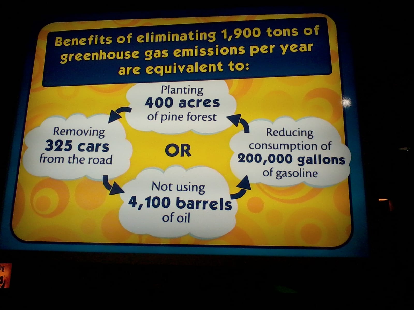 Eliminación de gases
