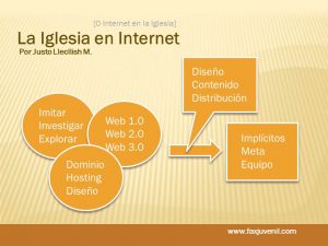 La iglesia en Internet