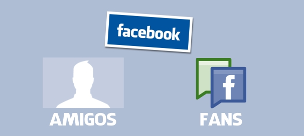 Fuente: pmarketingconinternet.com